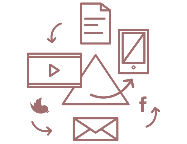 b2b Content Seeding